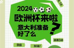 意大利队备战挑战瑞士，全队出战争取胜利提升排名的简单介绍